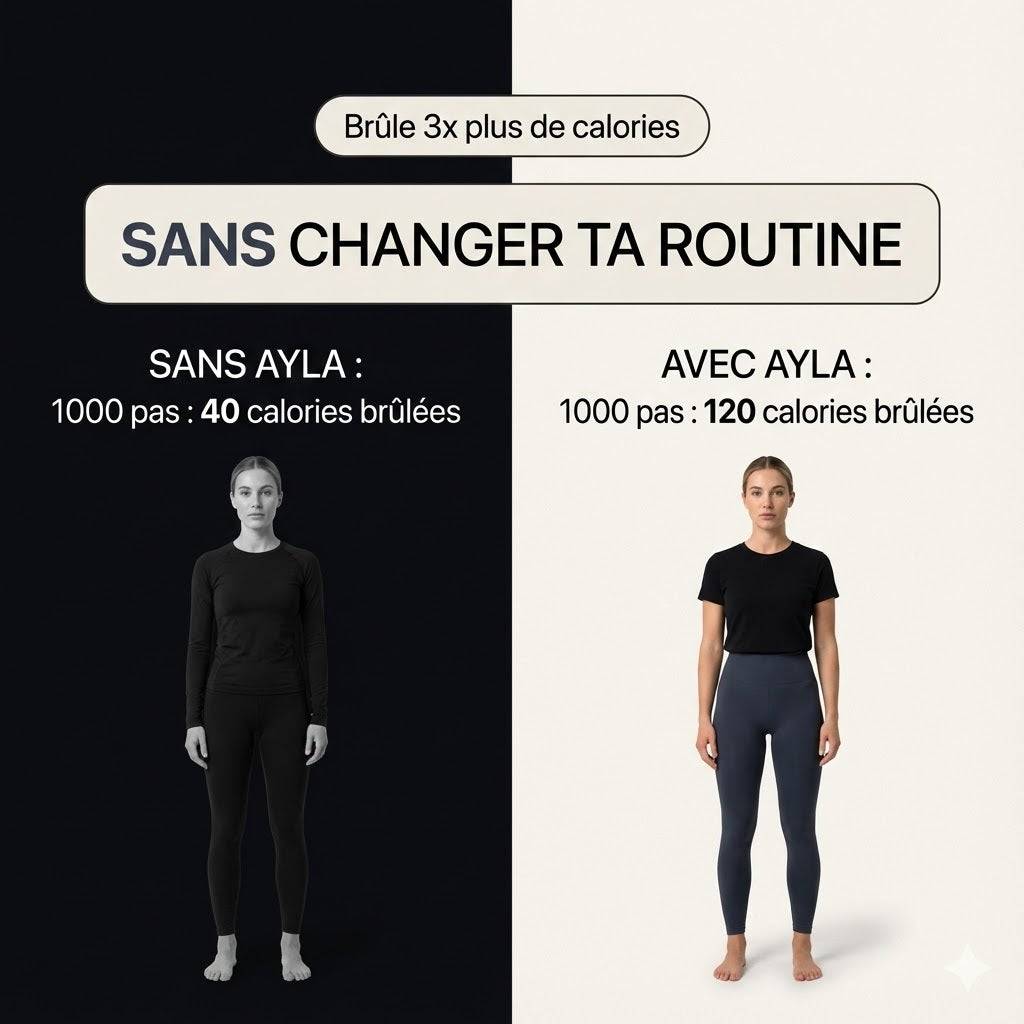 Legging 3D Booster Métabolique AYLA